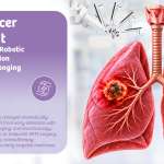 Lung Cancer Treatment: Early Detection, Robotic Surgery & Precision Medicine Are Changing Outcomes